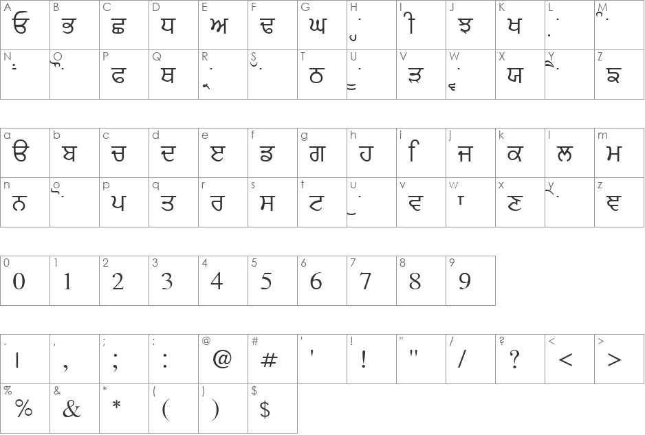 Akhar font character map preview
