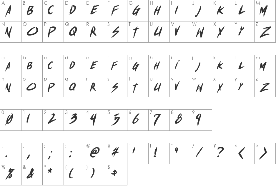 Akiba Punx font character map preview