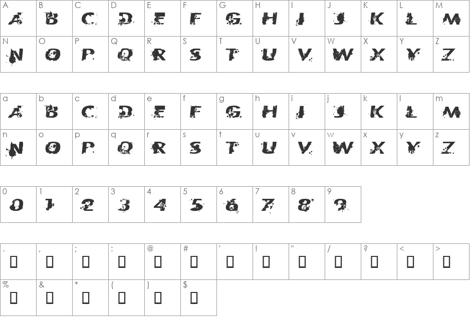 CF Patriotes 1837 font character map preview