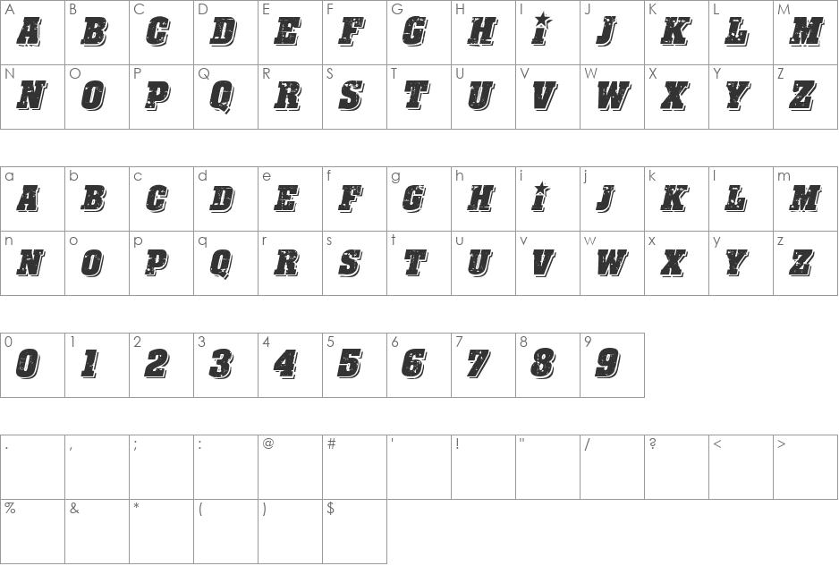 CF Revolution font character map preview
