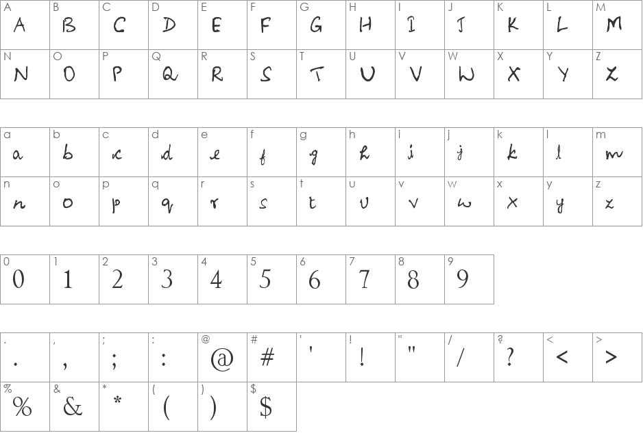 Akila font character map preview