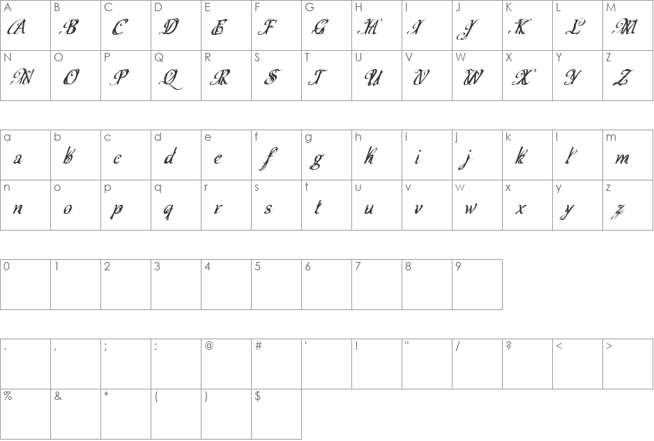 CF Schizophrenia Personal use font character map preview