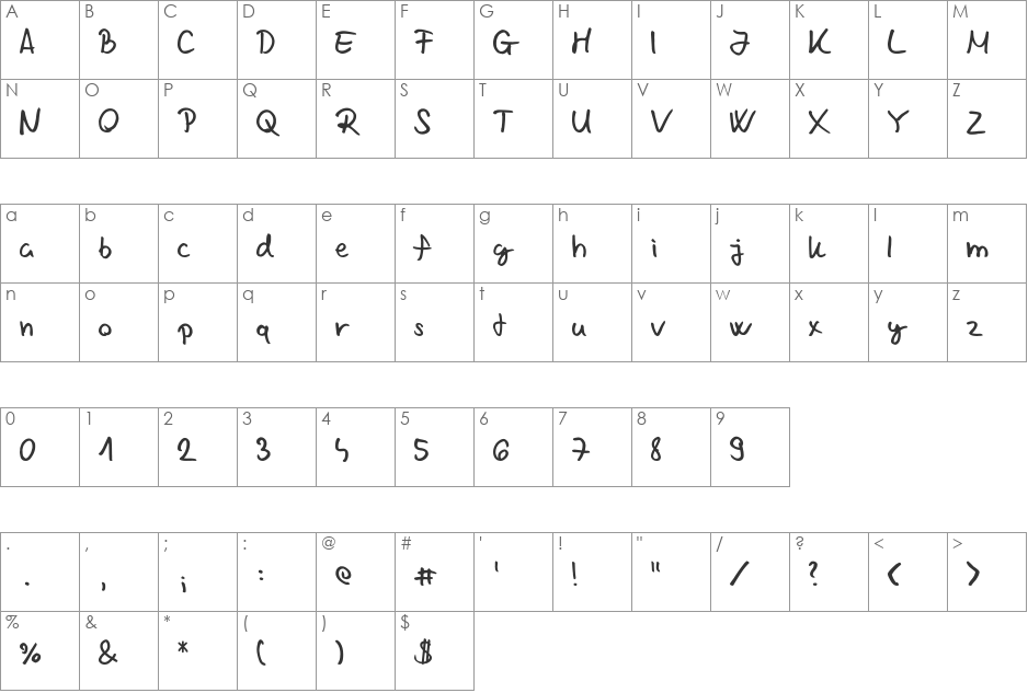 Chabinho 2008 v2.0 font character map preview