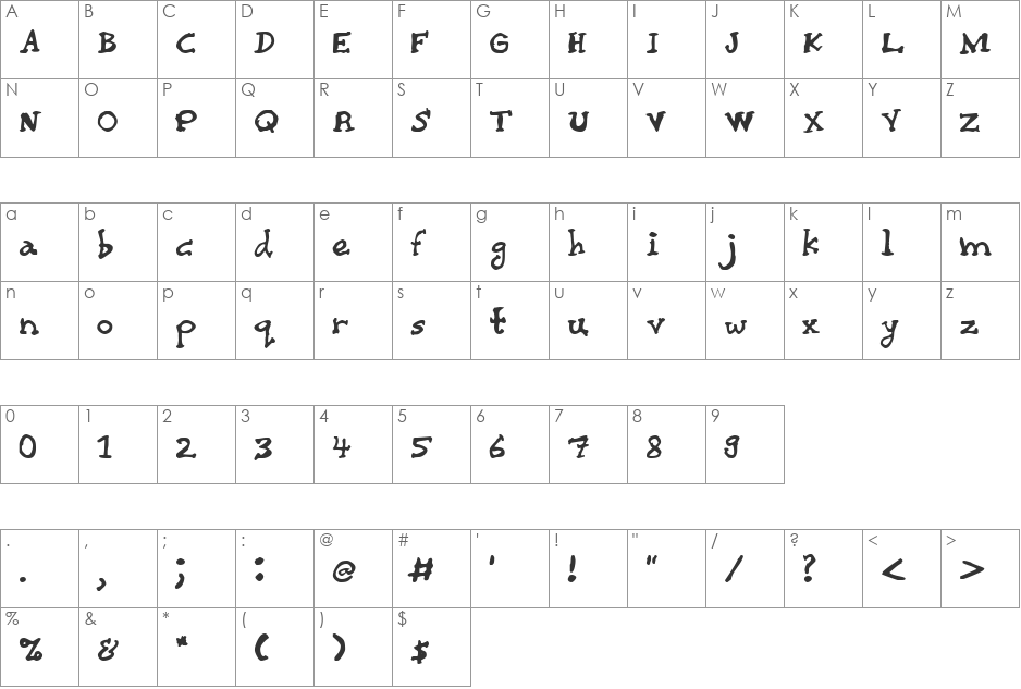 Chaiee font character map preview