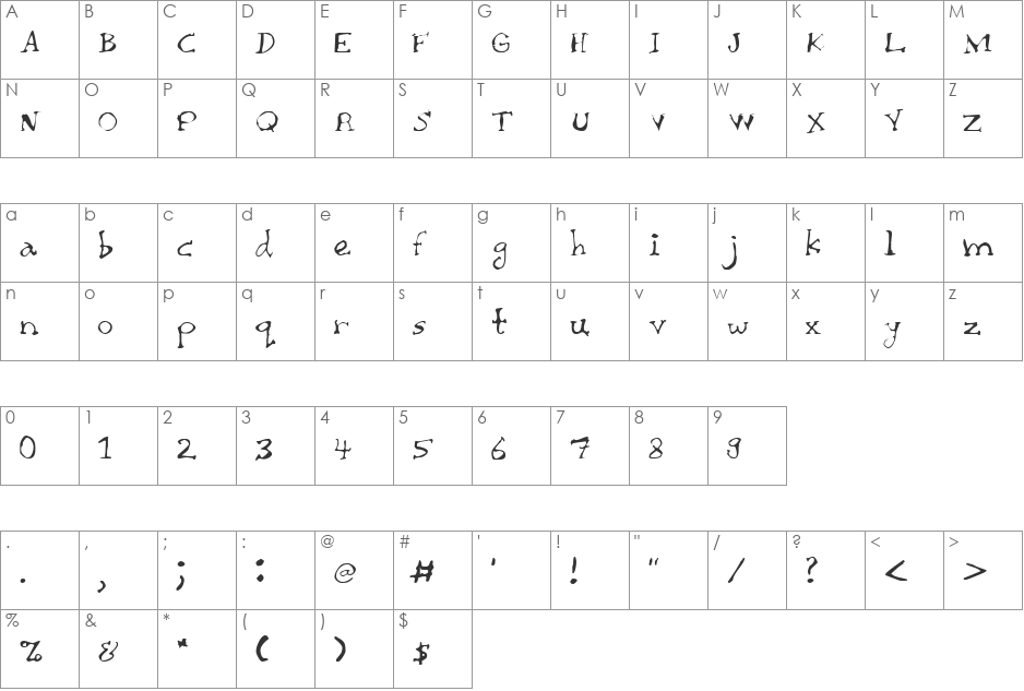 Chaiee Thin font character map preview