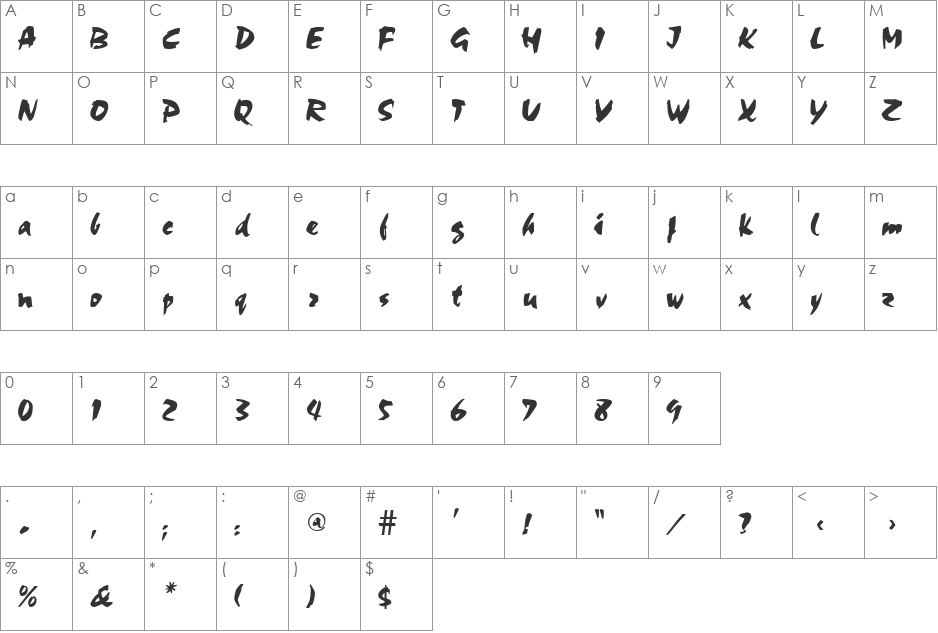Chalk font character map preview