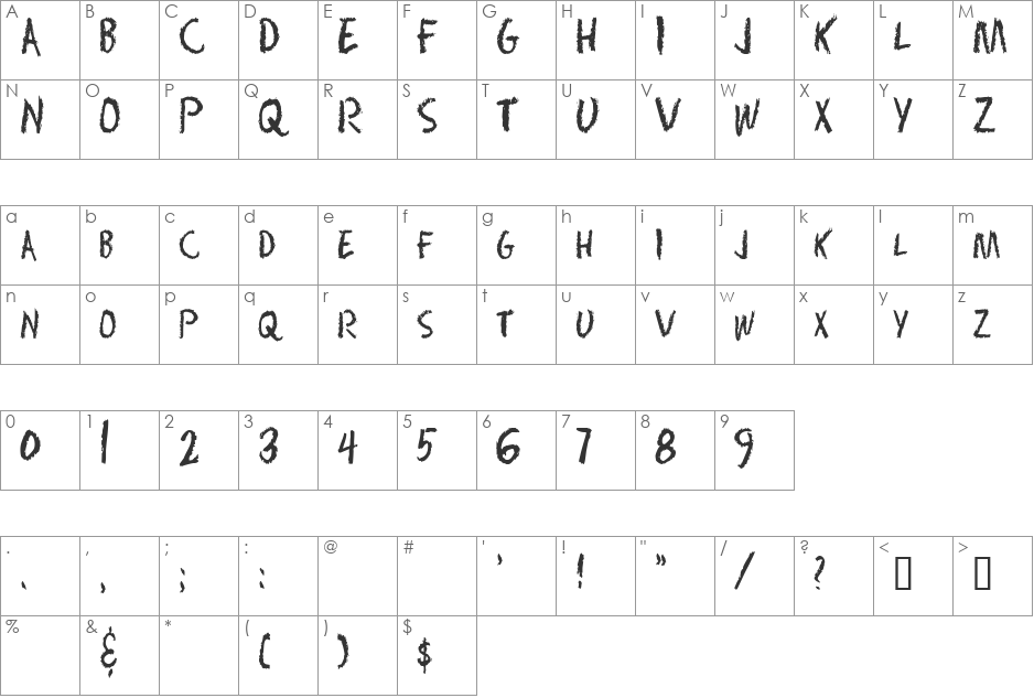 ChalkDustCondensed font character map preview