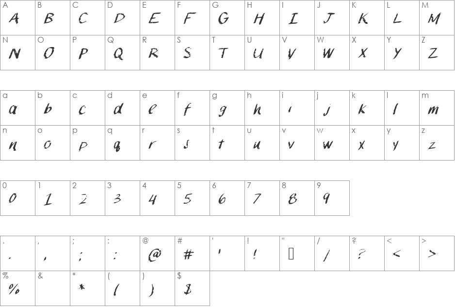 ChalkPaint font character map preview