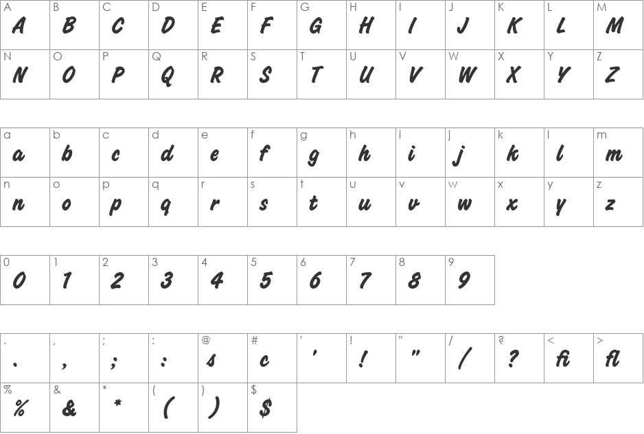 Challenge Bold LET font character map preview