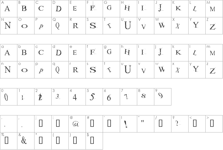 akoom font character map preview