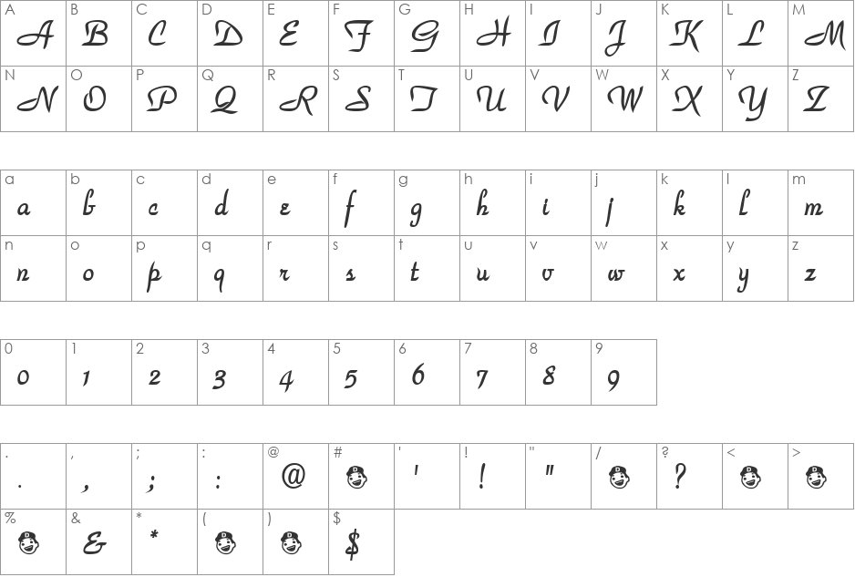 Champs Elysees font character map preview