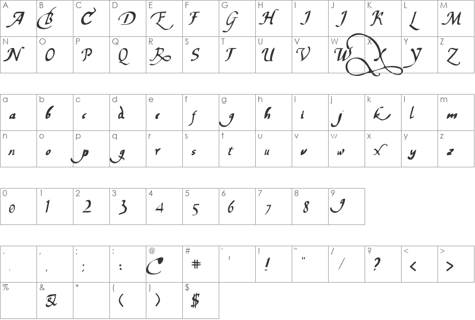 chancelaresca font character map preview