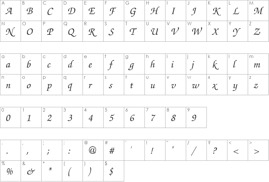 Chancery Script Medium SSi font character map preview