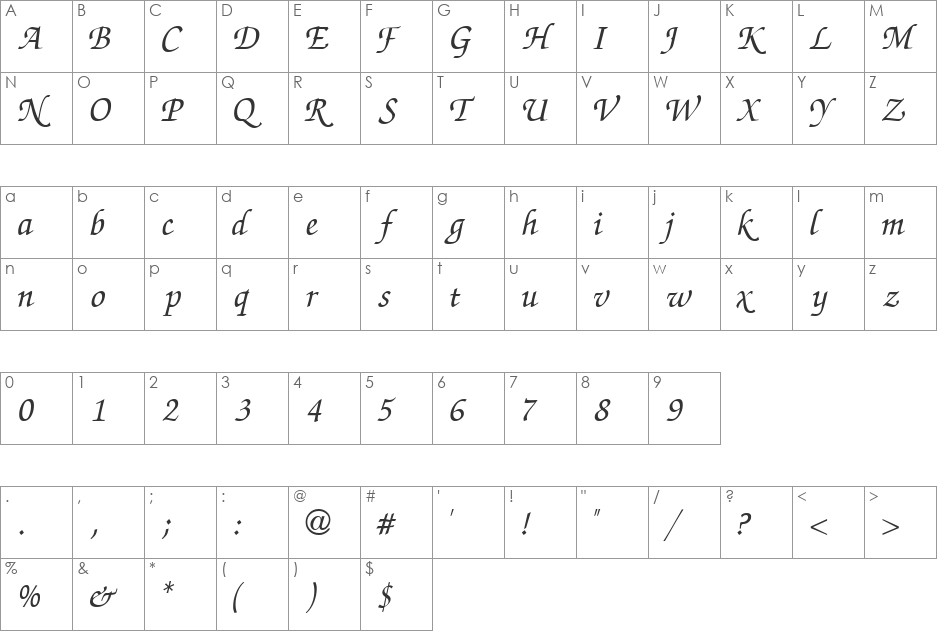 ChanceryScriptMediumSSK font character map preview