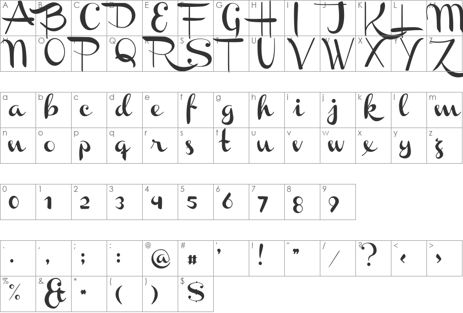 Channel font character map preview