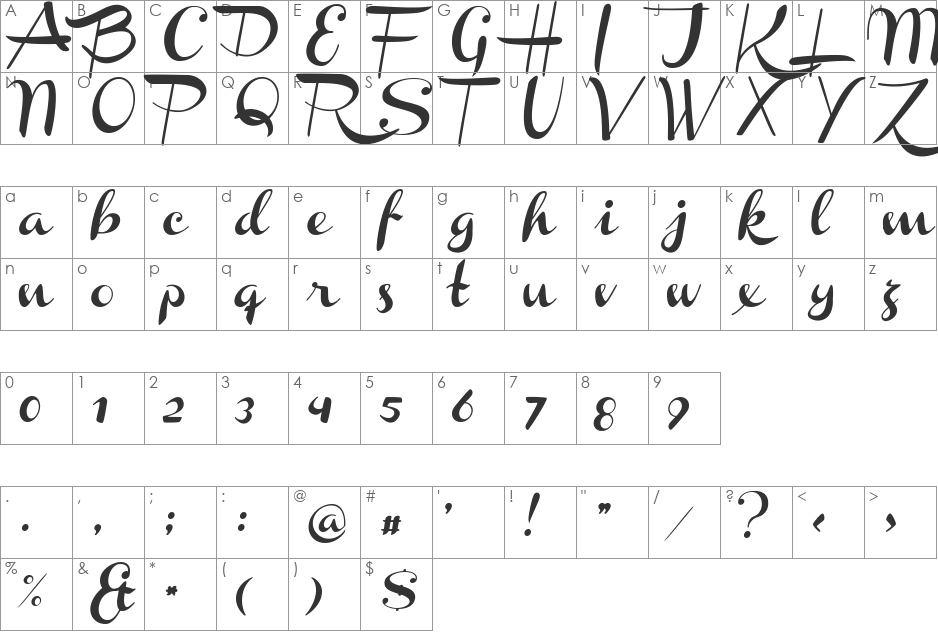 Channel Slanted 1 font character map preview
