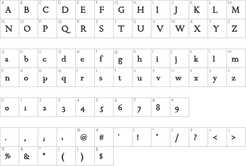 Chanticleer Roman NF font character map preview