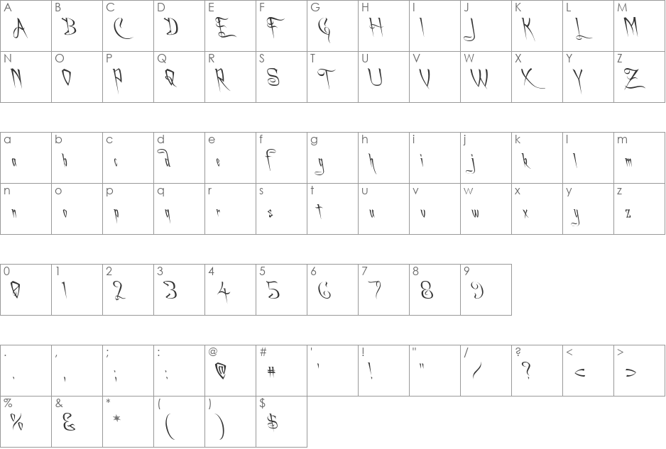A Charming Font Leftleaning font character map preview