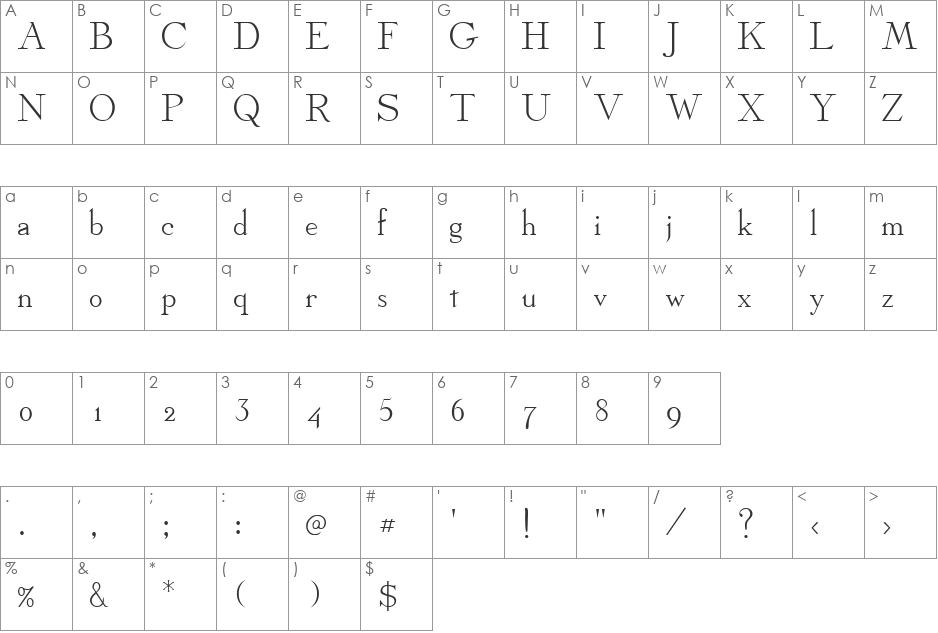 Chapel font character map preview