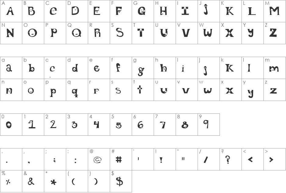 Chaplin Type font character map preview