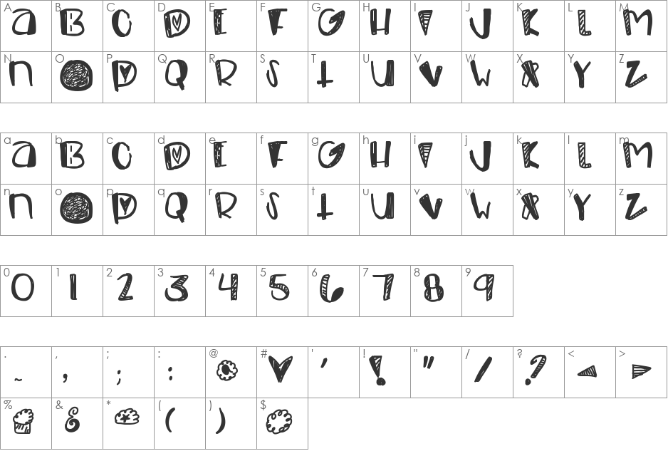 Chapped font character map preview