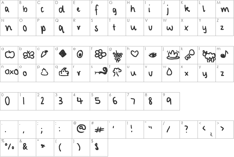 characterized font character map preview