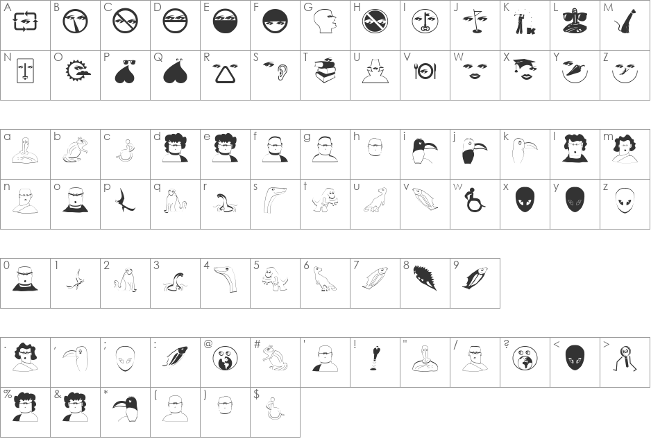 Characters font character map preview