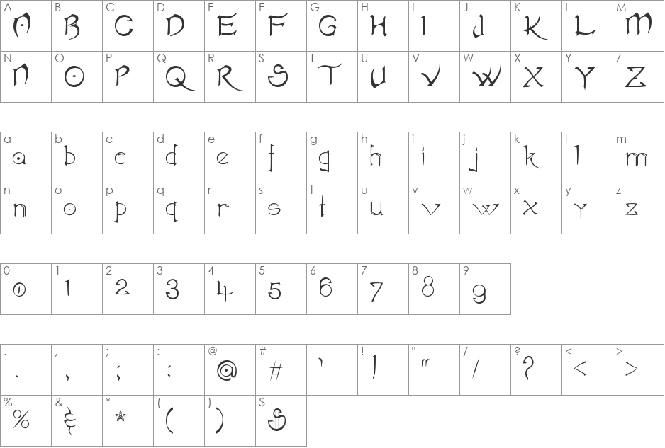 Akvaleir font character map preview