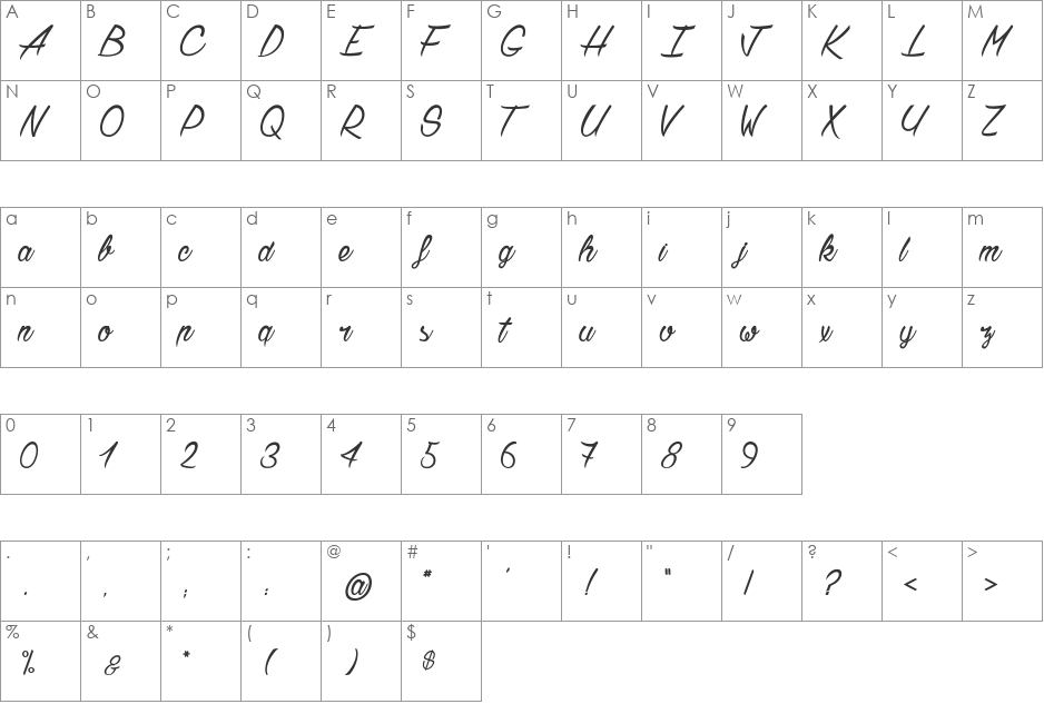 Chardons 2 font character map preview