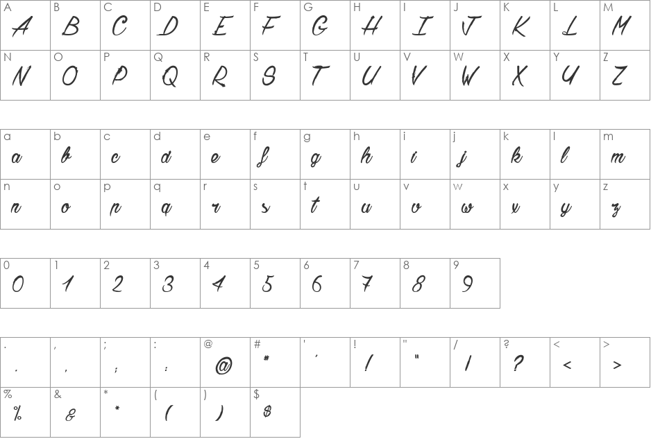 Chardons Brush font character map preview