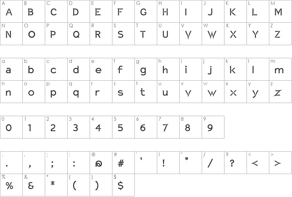 Charger Zwolnij Panike font character map preview