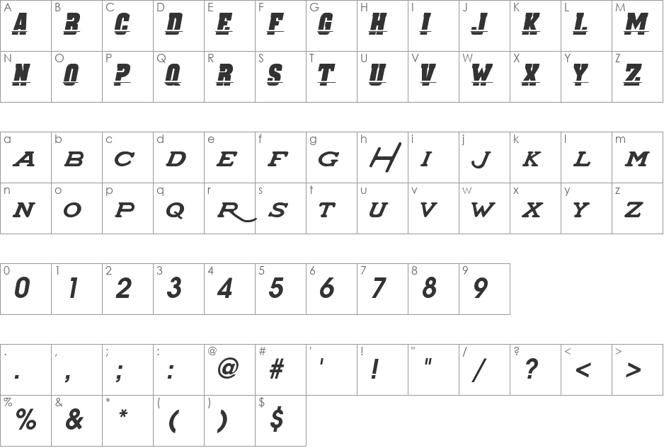 CHARGERS1 font character map preview