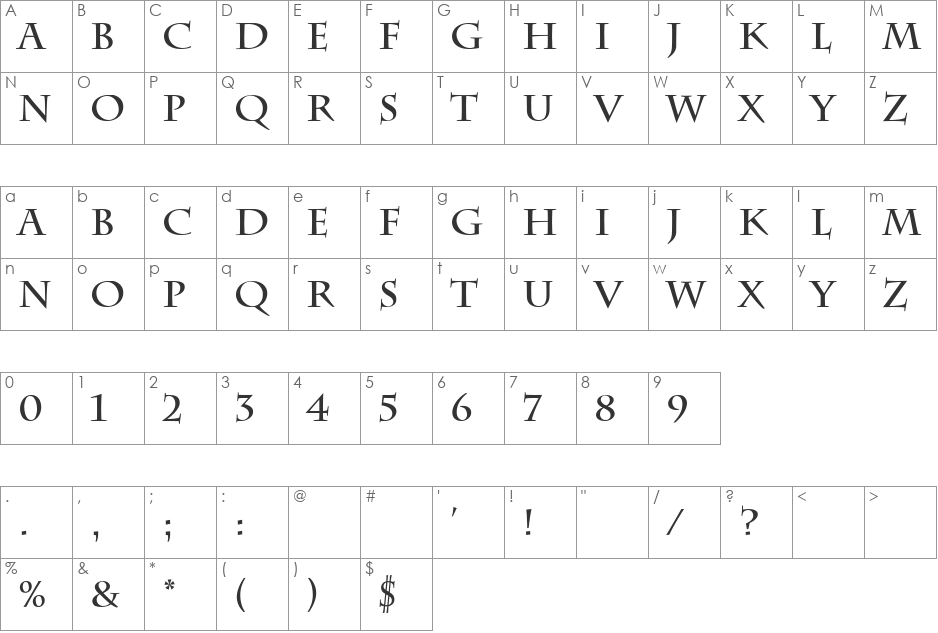 Charlemagne Bold font character map preview