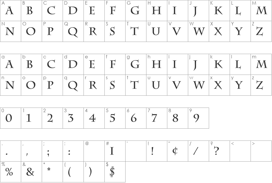 CharlemagneC font character map preview