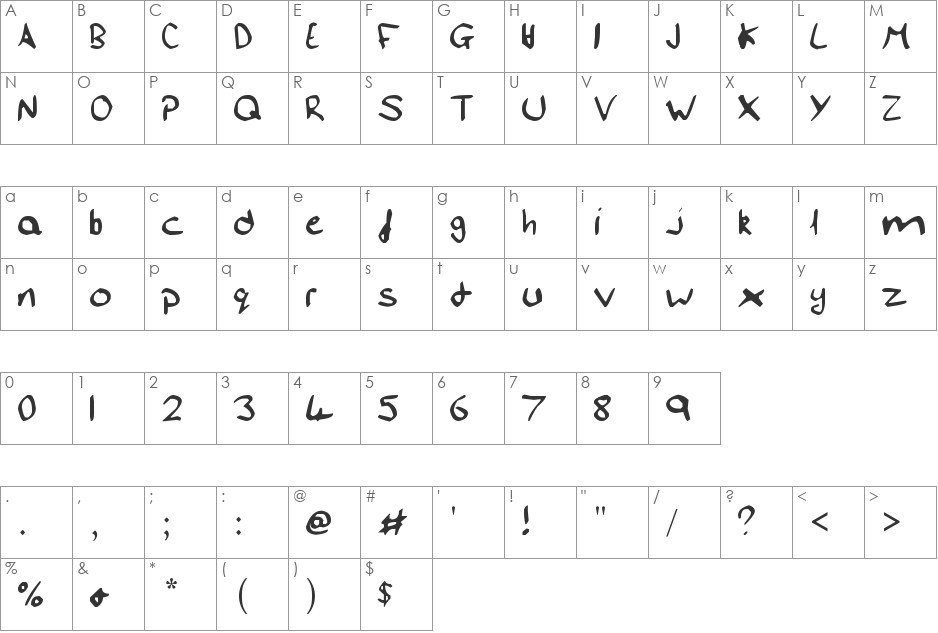 charlieface font character map preview