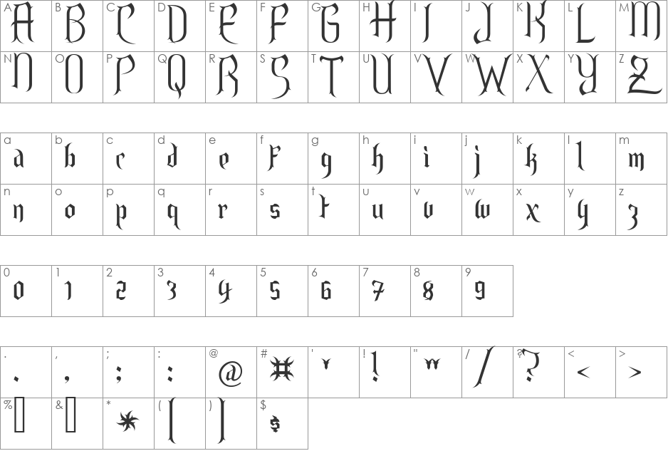 Charmed ii font character map preview