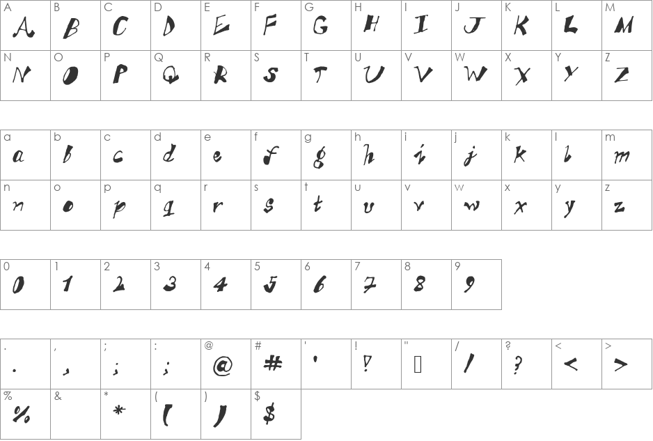 ak__s_funky_trunky font character map preview