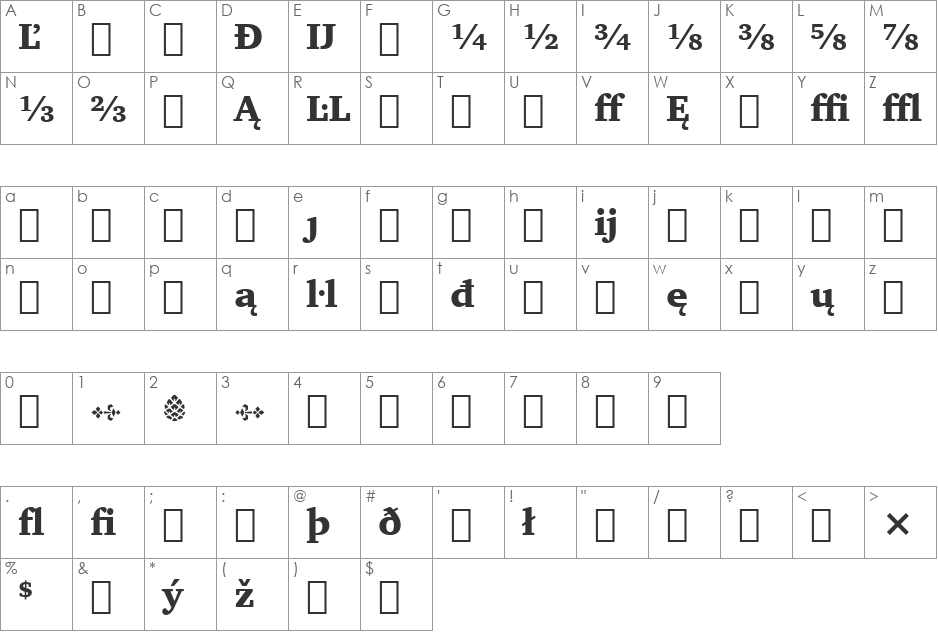 Charter Ext BT font character map preview