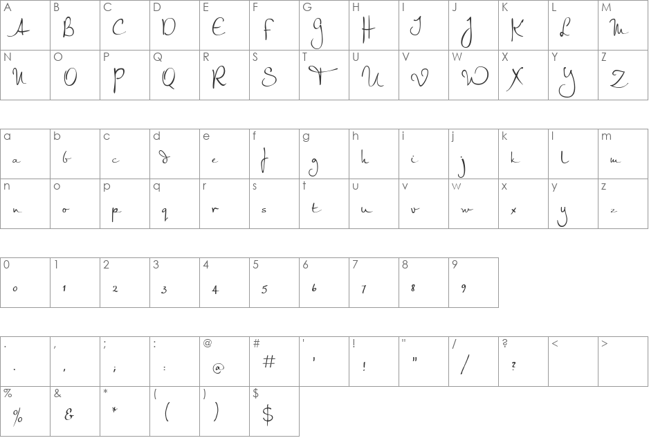 AL Charisma font character map preview