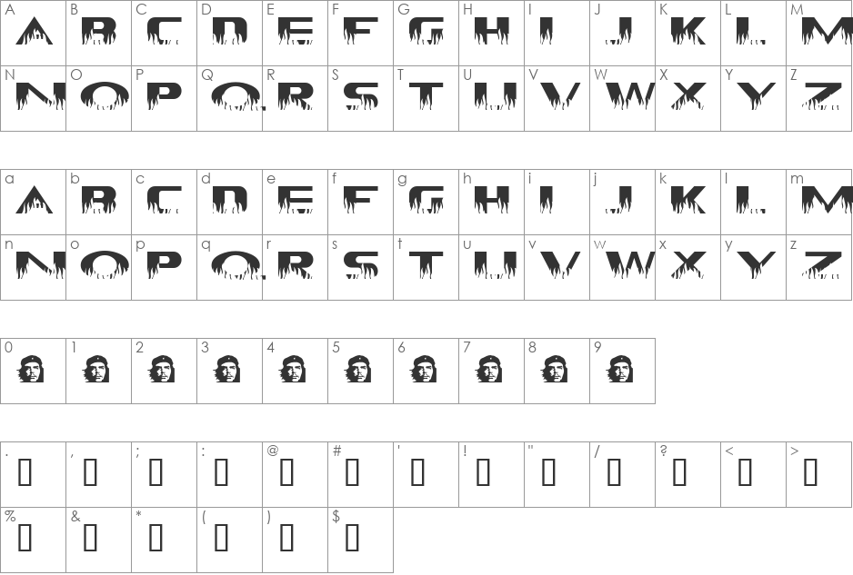 CHE LIVES! font character map preview