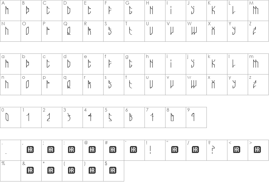 Cheap font character map preview