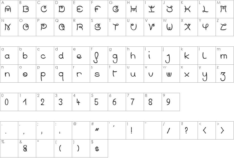 Cheese Cake font character map preview
