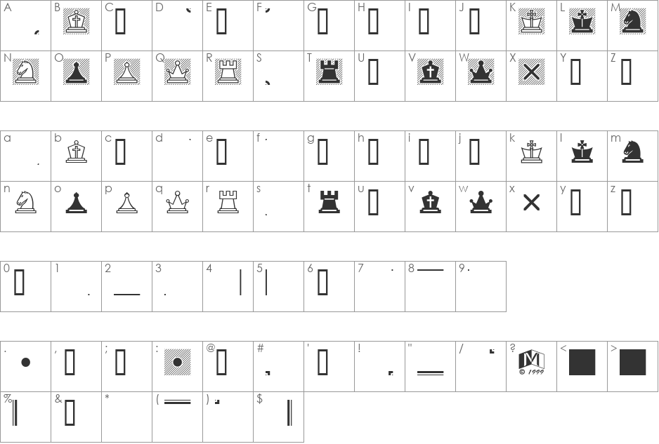 Chess Lucena font character map preview