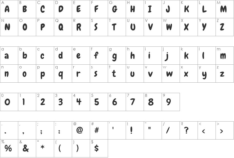 Chewy font character map preview