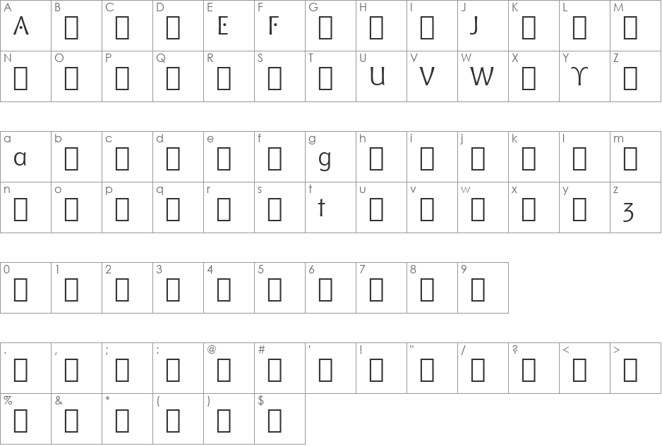Chianti Alt BT font character map preview
