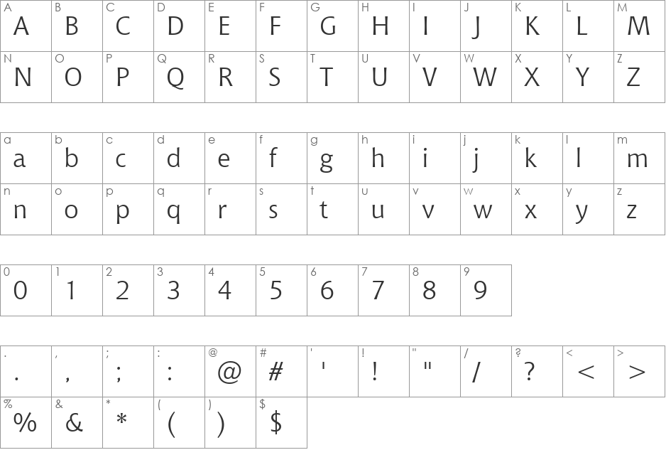 Chianti BT font character map preview