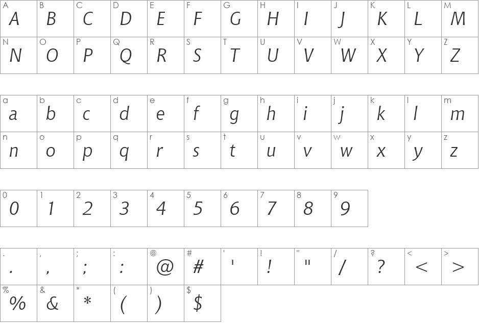 Chianti It BT font character map preview