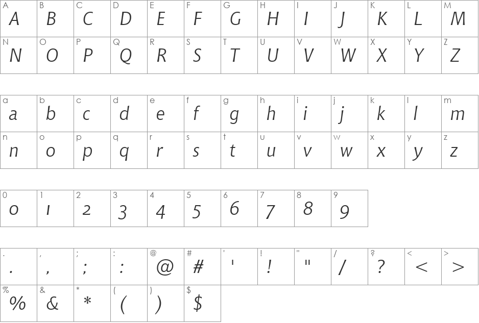 Chianti It OSF BT font character map preview