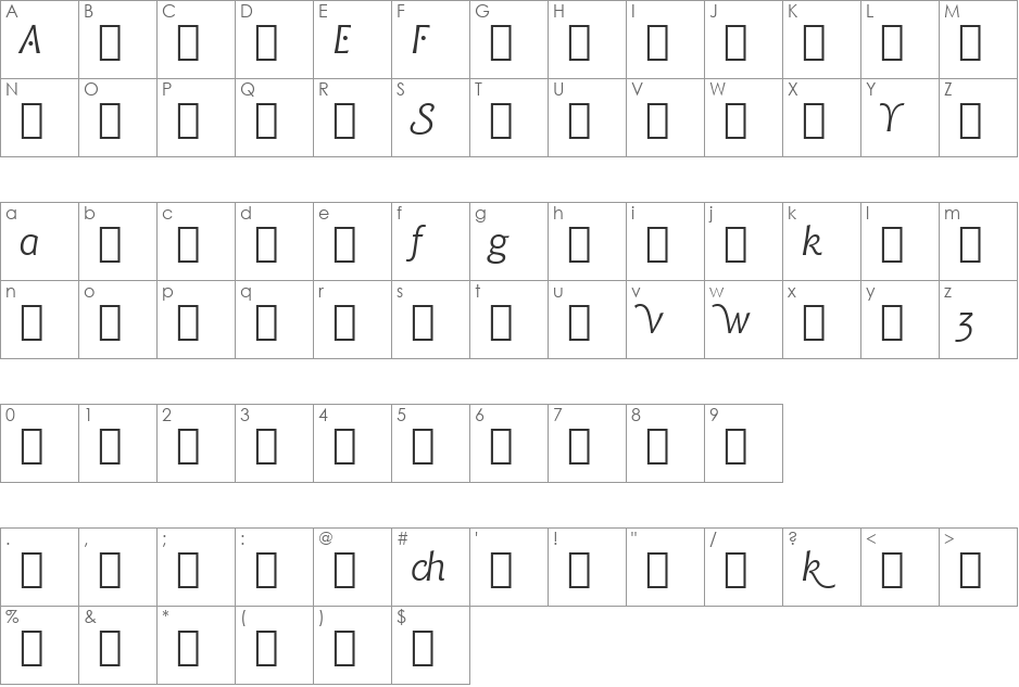 Chianti ItAlt BT font character map preview