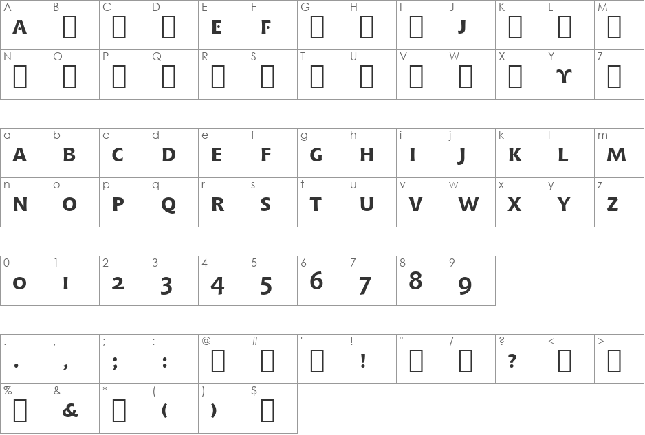 Chianti SmCap BT font character map preview